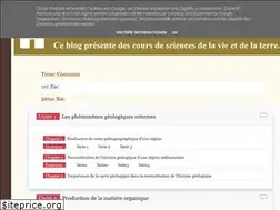 Sites similar to bac-svt-ma.blogspot.com