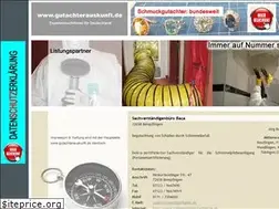 Sites similar to baca.schimmelpilzgutachter24.de