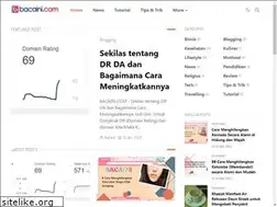 Sites similar to bacaini.com