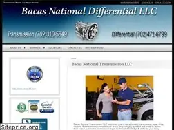 Sites similar to bacalv.net