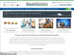 Sites similar to bacarelexpress.co.uk