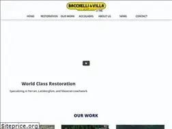 Sites similar to bacchellivilla.com