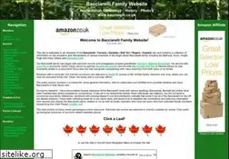 Sites similar to bacciarelli.co.uk
