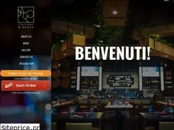 Sites similar to baccoitalianwinebar.com