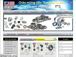Sites similar to bacdanf1.com