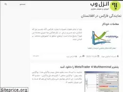Sites similar to bachalmda.website