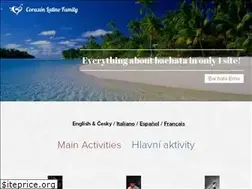 Sites similar to bachatabrno.com