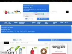 Sites similar to bachatmela.com