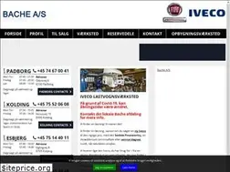 Sites similar to bache.as