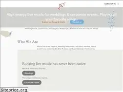 Sites similar to bachelorboysband.com