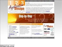 Sites similar to bachelors.com