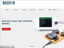 Sites similar to bachinmaker.com