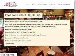 Sites similar to bacianaheim.com