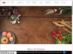 Sites similar to bacididamaglutenfree.com