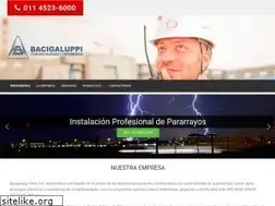 Sites similar to bacigaluppi.com
