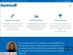Sites similar to backbonecommunications.com