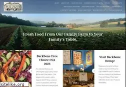 Sites similar to backbonefarm.com