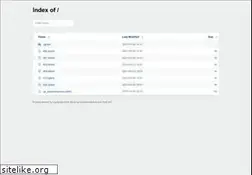 Sites similar to backcountry4x4.com