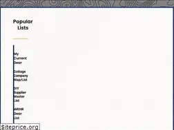 Sites similar to backcountrybanter.com