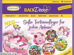 Sites similar to backdecor.com