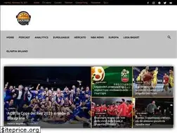Sites similar to backdoorpodcast.com