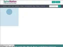 Sites similar to backernation.com