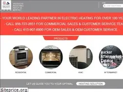 Sites similar to backerspringfield.com