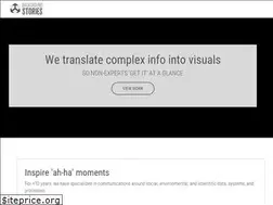 Sites similar to backgroundstories.com