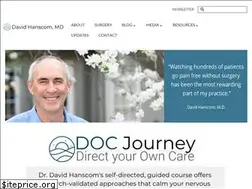 Sites similar to backincontrol.com