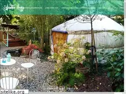 Sites similar to backpackbudapest.hu