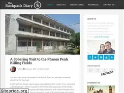 Sites similar to backpackdiary.com