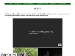 Sites similar to backpackdrill.com