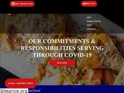 Sites similar to backstageatlanta.com