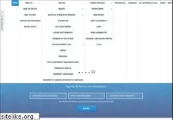 Sites similar to backstromwellness.com