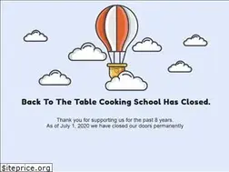 Sites similar to backtothetablecookingschool.com