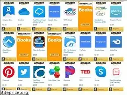 Sites similar to backupcenters.com