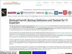 Sites similar to backupchain.de