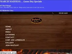 Sites similar to backyardbistro.com