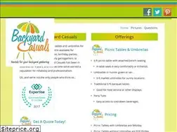 Sites similar to backyardcasuals.com