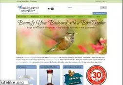 Sites similar to backyardchirper.com