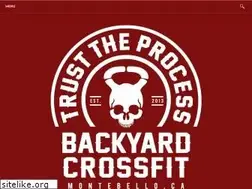 Sites similar to backyardcrossfit.com