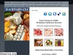 Sites similar to backyardcsa.com