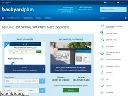 Sites similar to backyardplus.com