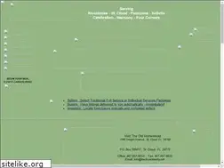 Sites similar to backyardrealty.net