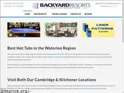 Sites similar to backyardresorts.ca
