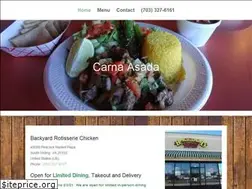 Sites similar to backyardrotisserie.com