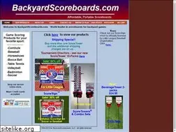 Sites similar to backyardscoreboards.com