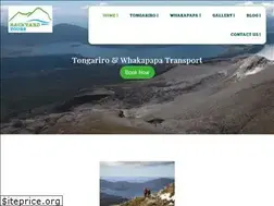 Sites similar to backyardtours.com