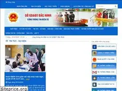 Sites similar to bacninh.edu.vn