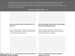 Sites similar to bacol.eu.org